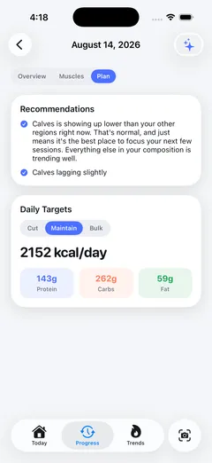 Screenshot of the Corpus Plan screen, showing macro targets connected to check-in history.