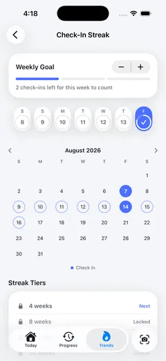 Screenshot of the Corpus weekly streak tracker.